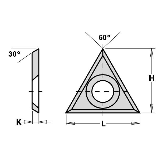 GRN Tools 790.220.02 HW-Wechselklinge 3-seitig (Dreieck) 22 x 19 x 2 mm 10 Stück