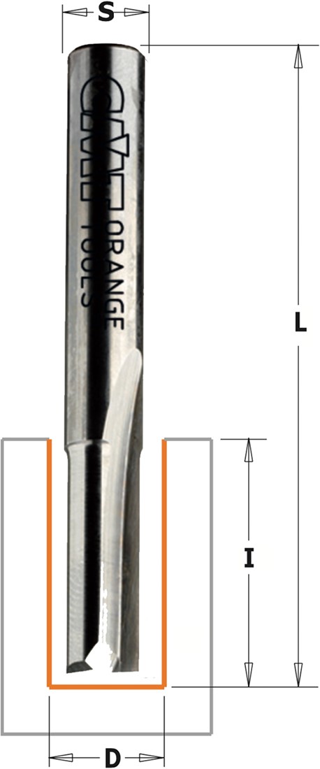 CMT 911.070.11 7 mm Nutenfräser mit 2 Zylinderschäften 8 mm