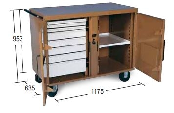 Ridgid 28301 Modell 49 Storemaster mobile Werkbank