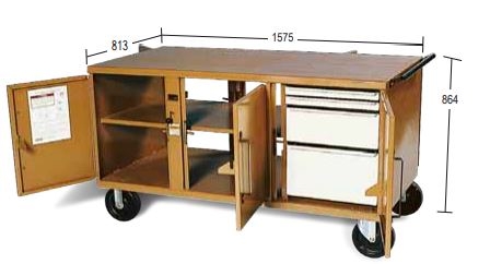 Ridgid 28381 Mobile Werkbank Modell 62 Storemaster