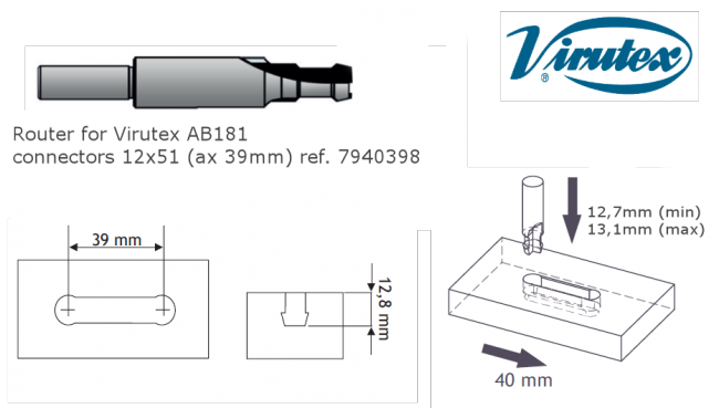 Virutex 7940398 Schneidevorrichtung für AB181 OVVO Steckverbinder 39mm